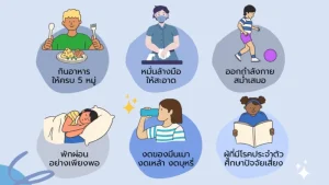 สุขภาพ คือ